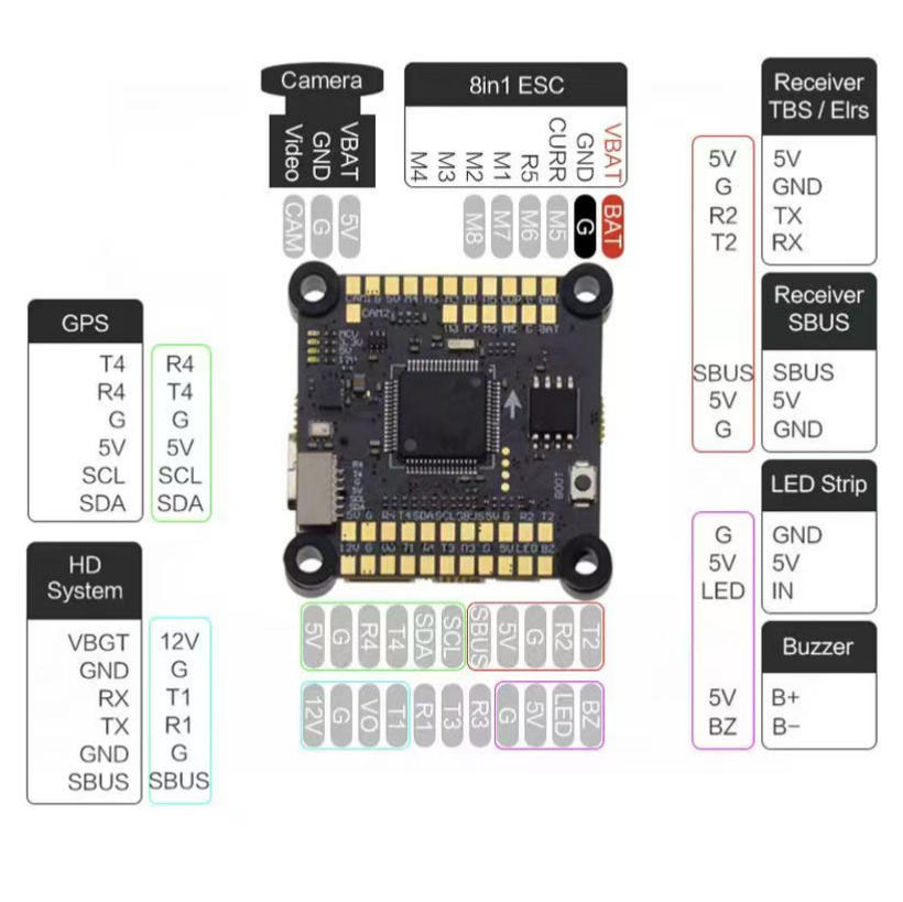 полетный стек F405 4-8S 30.5x30.5