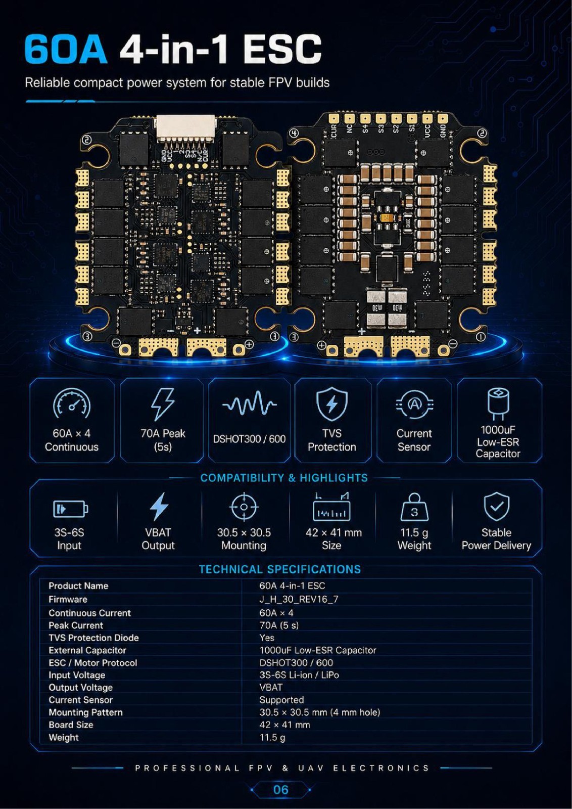 Полетный контроллер 4-in-1 ESC Product Catalog