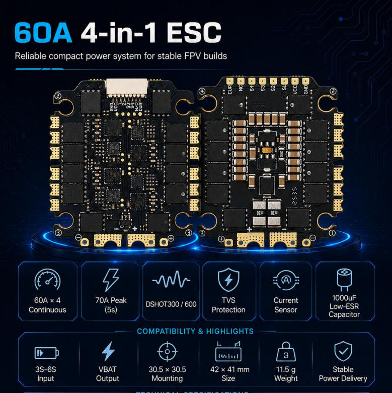 Регулятор оборотов двигателя ESC 60A 4in1
