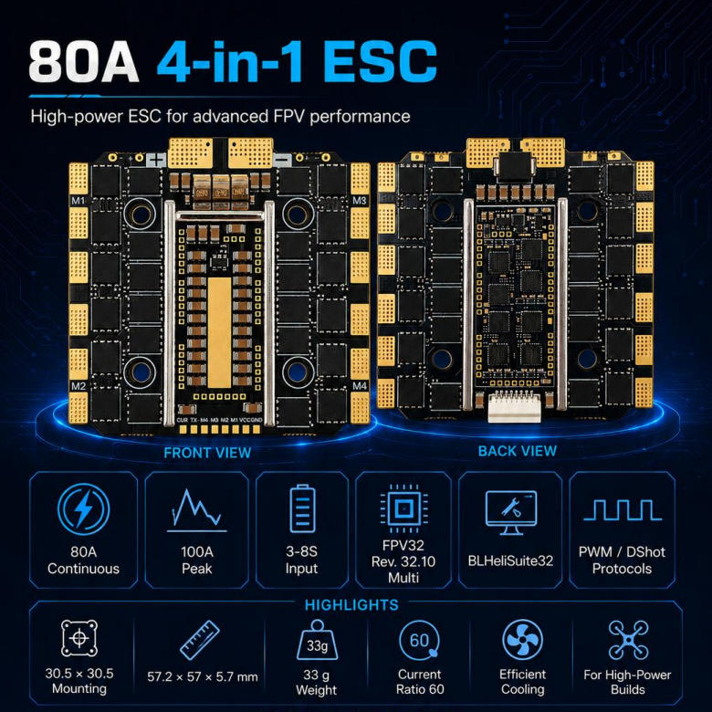 регулятор оборотов 80A 4in1 ESC
