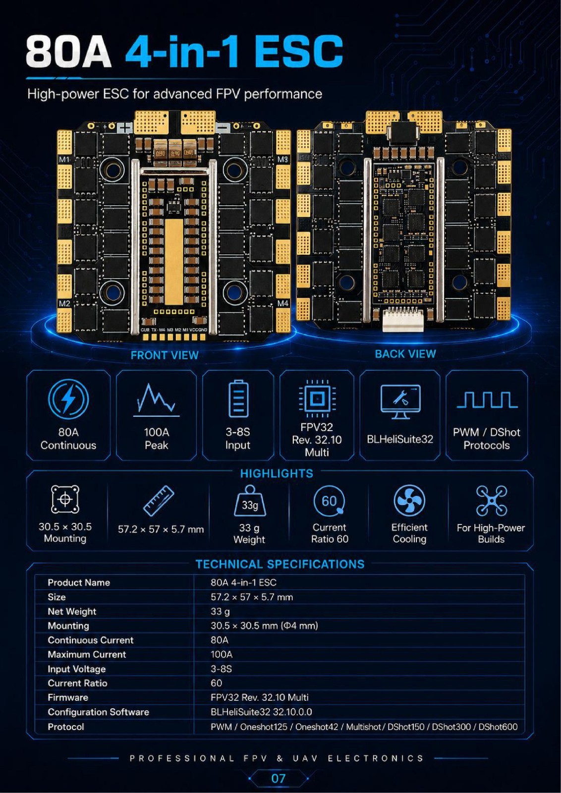 регулятор оборотов ESC 80A 4in1