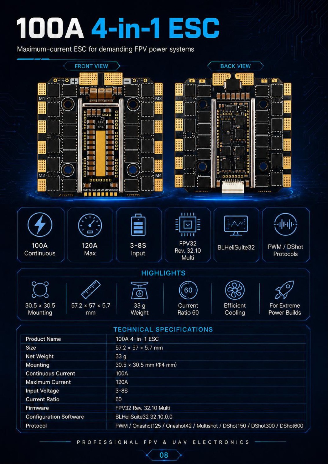 регулятор оборотов ESC 100A 4in1